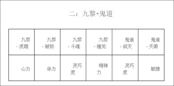 水浒Q传高级版vv1.79. 水浒Q传高级版vv1.79.