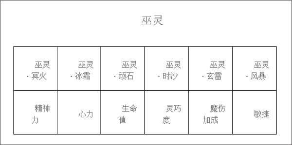 水浒Q传高级版vv1.79. 水浒Q传高级版vv1.79.