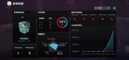 绿茵信仰无限钻石修改版vv3.4.1 绿茵信仰无限钻石修改版vv3.4.1