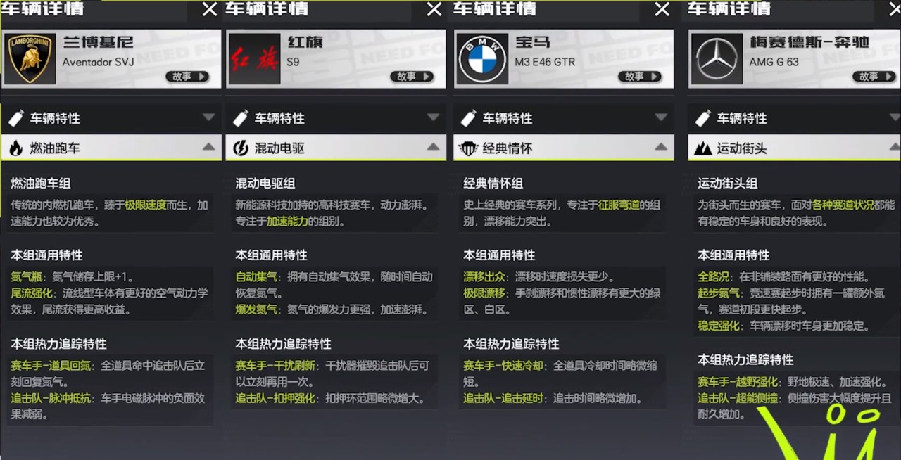 极品飞车街机版游戏中文版vv1.2.3 极品飞车街机版游戏中文版vv1.2.3