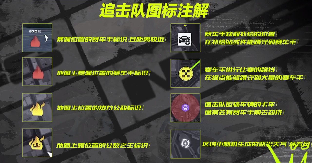 极品飞车街机版游戏中文版vv1.2.3 极品飞车街机版游戏中文版vv1.2.3