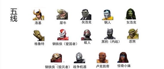漫威超级争霸战最新绿色版vv33.2. 漫威超级争霸战最新绿色版vv33.2.