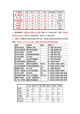 海鲜寿司物语官服最新版v3.00