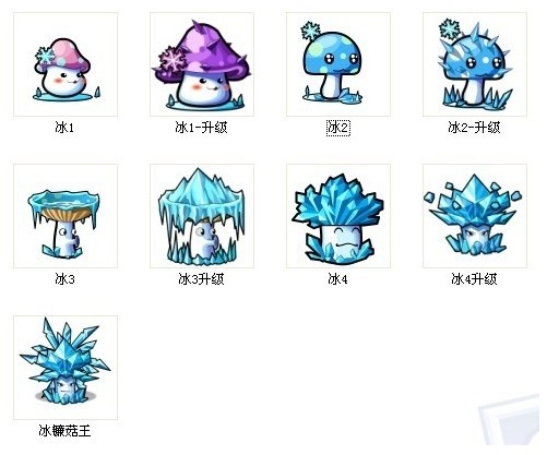 植物大战僵尸冰雪版手机免费完整版vv11451 植物大战僵尸冰雪版手机免费完整版vv11451