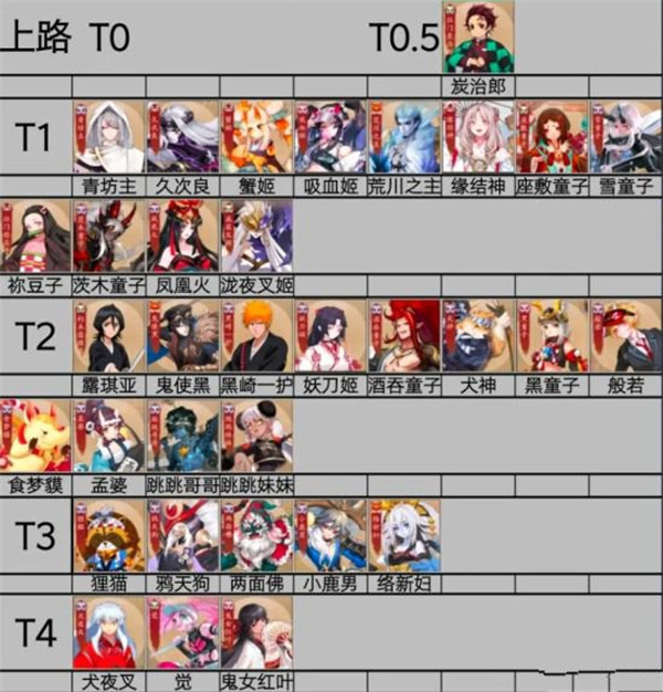 决战平安京免费分享版vv1.263 决战平安京免费分享版vv1.263