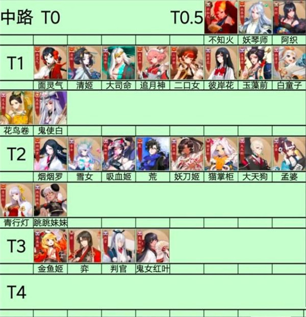 决战平安京免费分享版vv1.263 决战平安京免费分享版vv1.263