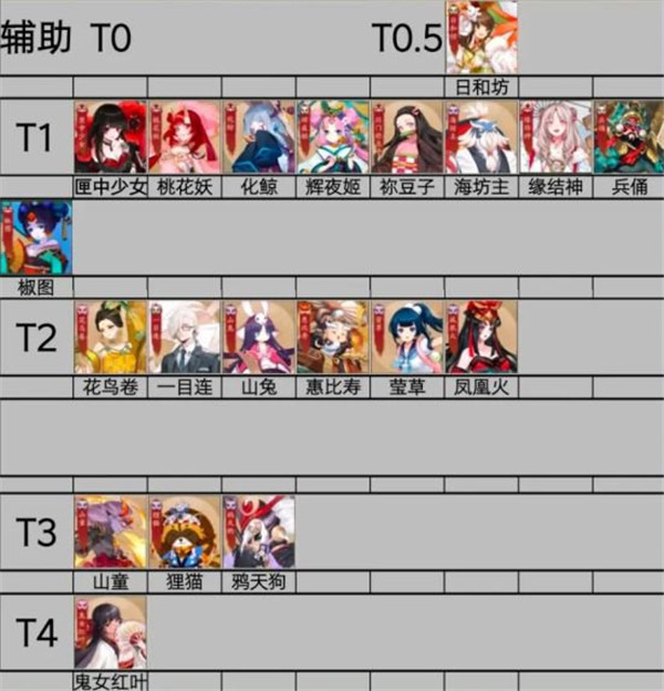 决战平安京免费分享版vv1.263 决战平安京免费分享版vv1.263