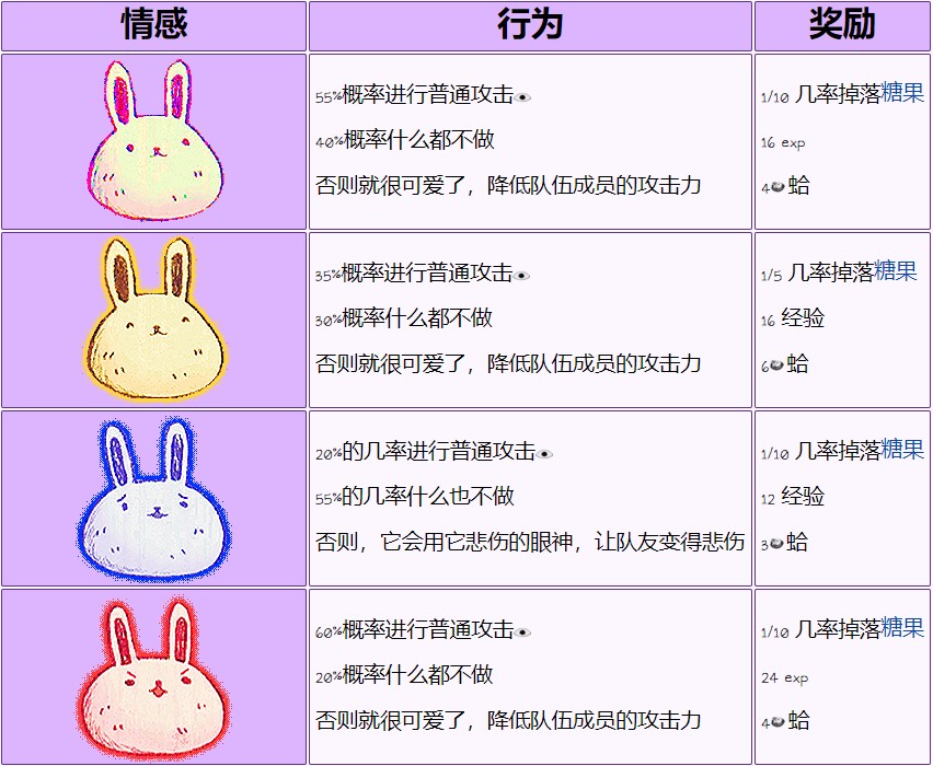 奥莫里(OMORI)游戏最新安卓版vv1.0.8