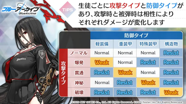 蔚蓝档案破改版无限vipvv1.52. 蔚蓝档案破改版无限vipvv1.52.