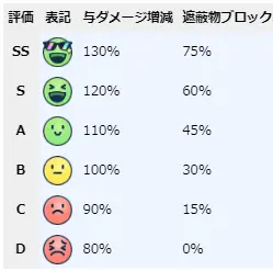 蔚蓝档案破改版无限vipvv1.52. 蔚蓝档案破改版无限vipvv1.52.