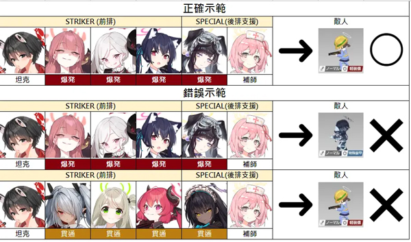 蔚蓝档案破改版无限vipvv1.52. 蔚蓝档案破改版无限vipvv1.52.