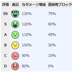 蔚蓝档案破改版无限vipvv1.52. 蔚蓝档案破改版无限vipvv1.52.