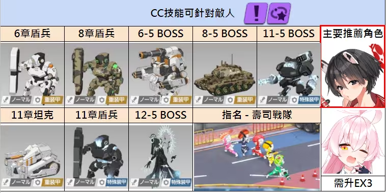 蔚蓝档案破改版无限vipvv1.52. 蔚蓝档案破改版无限vipvv1.52.