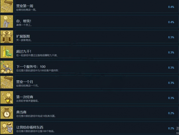 当铺人生2安卓正版vv1.016 当铺人生2安卓正版vv1.016