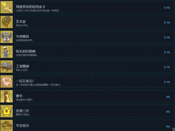 当铺人生2安卓正版vv1.016 当铺人生2安卓正版vv1.016