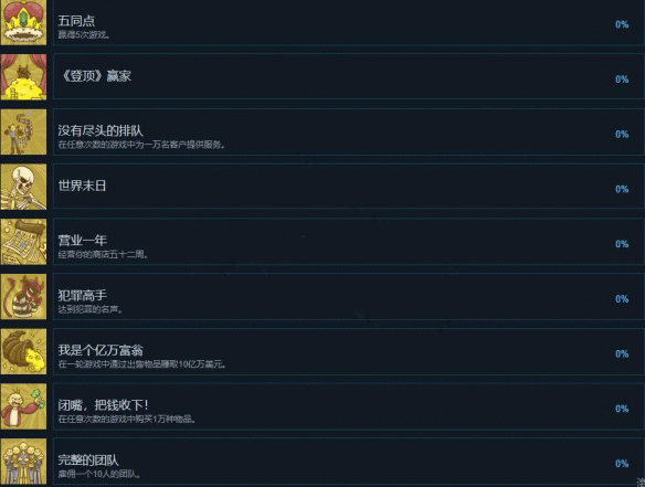当铺人生2安卓正版vv1.016 当铺人生2安卓正版vv1.016