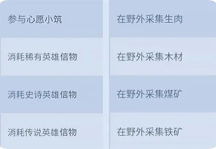 无尽冬日新版v1.7.12