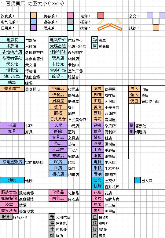 百货商场物语最新绿色版v3.00
