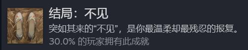 饿殍明末千里行官服最新版v0.2