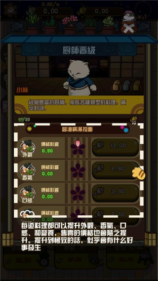 喵太郎食堂最新绿色版v0.0.1