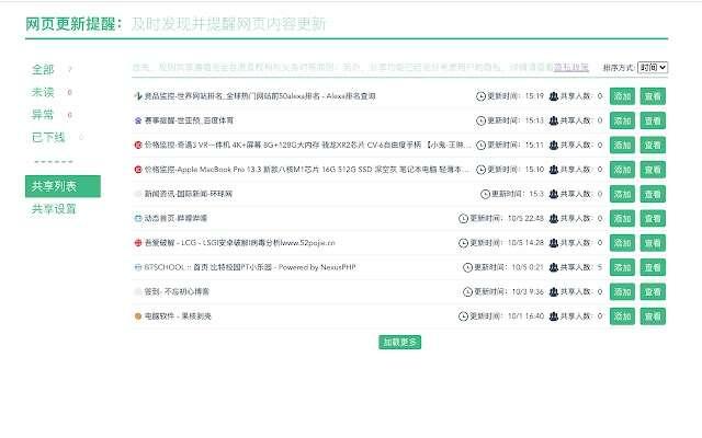 网页更新提醒扩展插件 4.6.1 官方电脑版 网页更新提醒扩展插件 4.6.1 官方电脑版