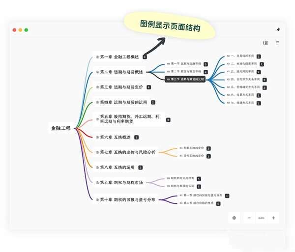 Neatify笔记扩展 1.0.1 电脑官方版 Neatify笔记扩展 1.0.1 电脑官方版