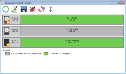Disk Alignment Test(磁盘分区对齐检测软件) 1.0.0.10 电脑绿色版