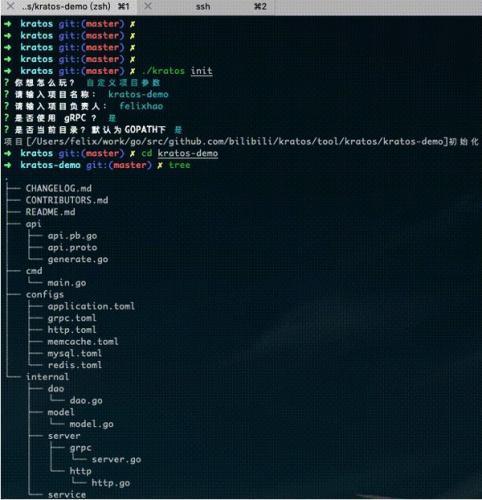 Kratos（Go微服务框架)最新免费版 2.0.5官方电脑版